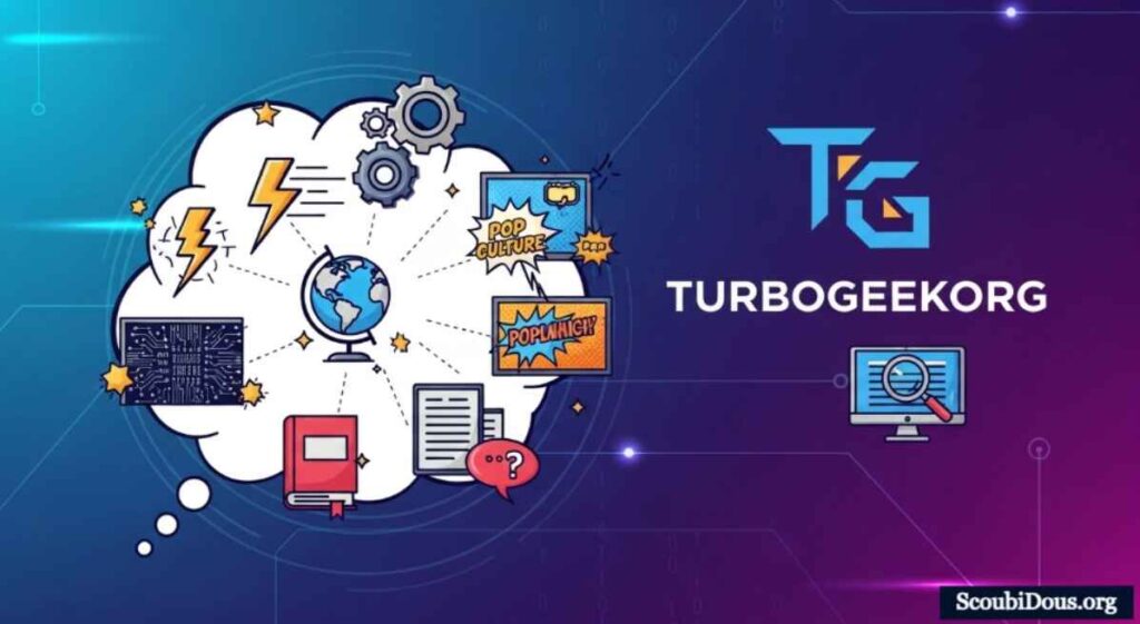 About Blog Turbogeekorg