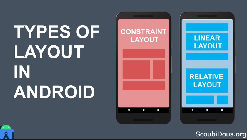How to Master Android Apps Arrangement Like a Pr