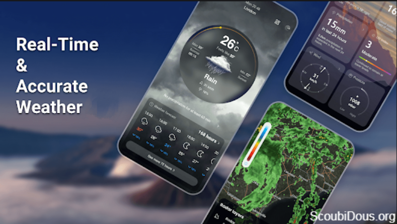 Widgets in the Best Android Weather App
