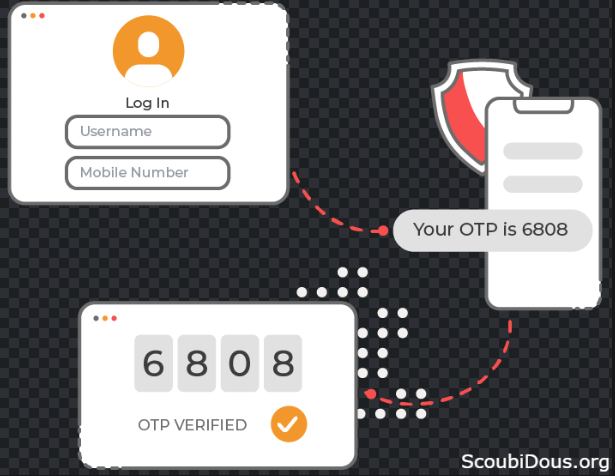 Why OTP Prompt Generator Is Important for Online Security